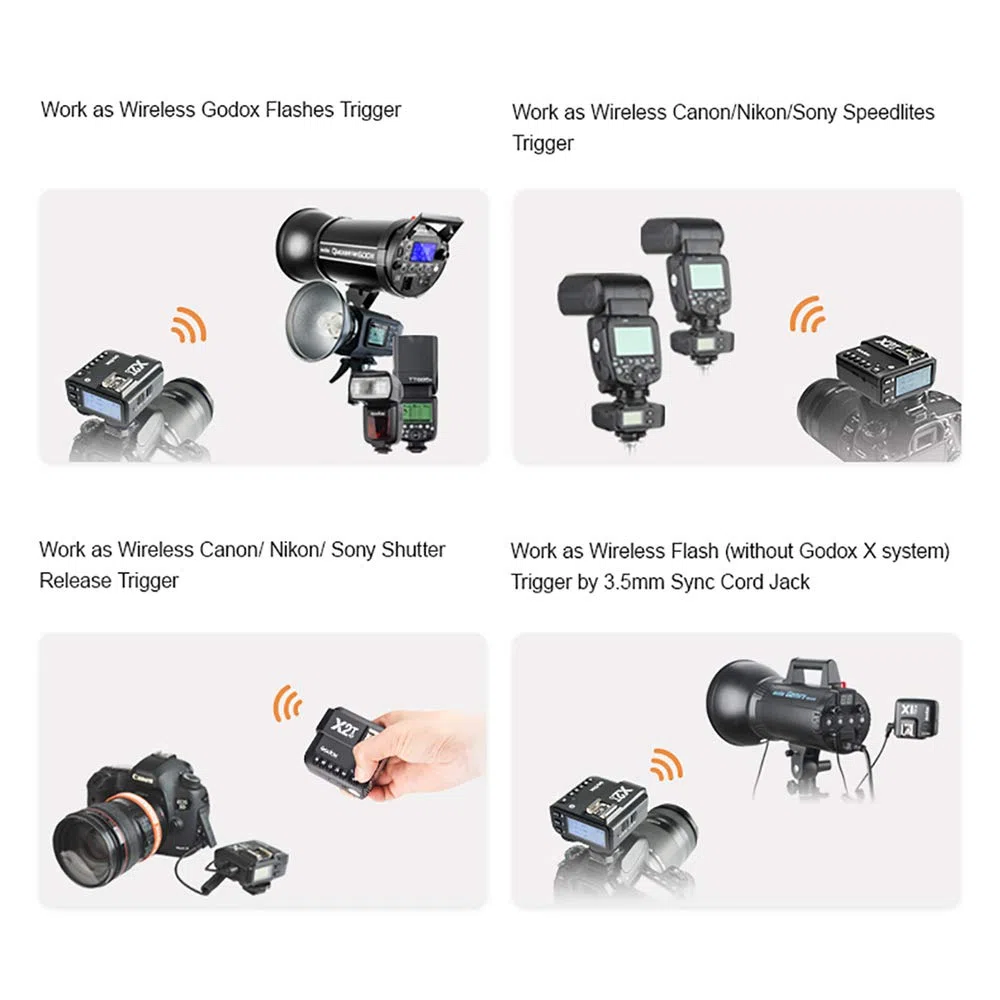 Godox X2T-O TTL Déclencheur de Flash 1/8000s HSS 2.4G LCD Écran Transmetteur à Distance sans Fil Trigger Compatible avec Caméra Olympus, Panasonic/Godox V1-O/TT350-O/V860II/AD200/AD200Pro