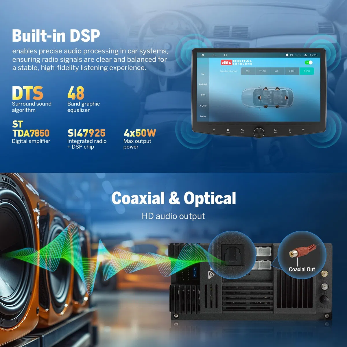 Eonon 10,1" Android 14 Radio Stéréo Double Din GPS 4G LTE CarPlay Android Auto MirrorLink Bluetooth DSP USB SWC Support Caméra de Recul Autoradio UX7SK-PLUS