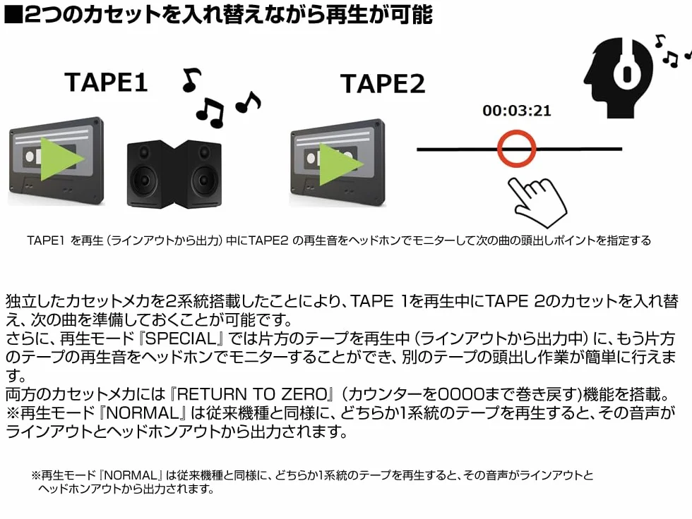 Tascam 202MLVII Plateau double cassette avec sortie USB, noir, 202MKVII