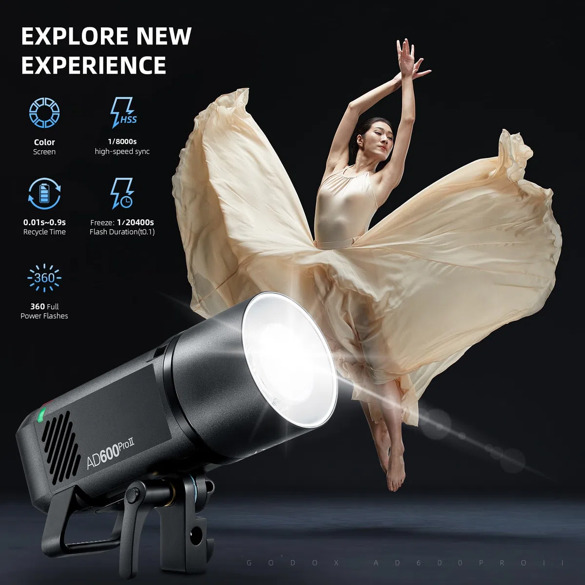 GODOX AD600Pro II Flash Strobe TTL HSS 600Ws 2,4G pour Studio et Extérieur | 2,4G Sans Fil, HSS 1/8000s, 40W Lampe LED, 360 Flashs Pleine Puissance, pour Canon Nikon Sony Fuji Olympus Panasonic Pentax
