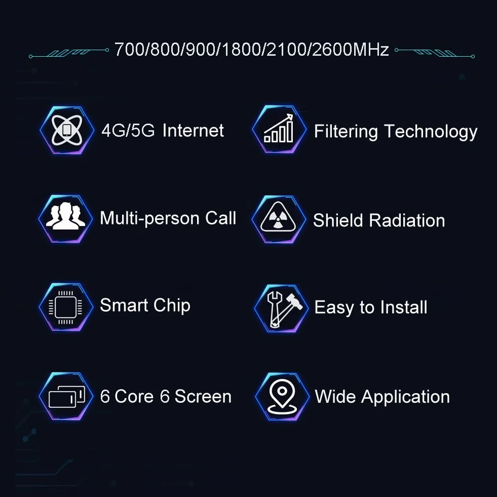 Amplificateur 5G Amplificateur Reseau Mobile 6 Bandes B1(N1)/B3(N3)/B7/B8/B20/B28(N28), Améliorez Votre 2G/3G/4G/5G
