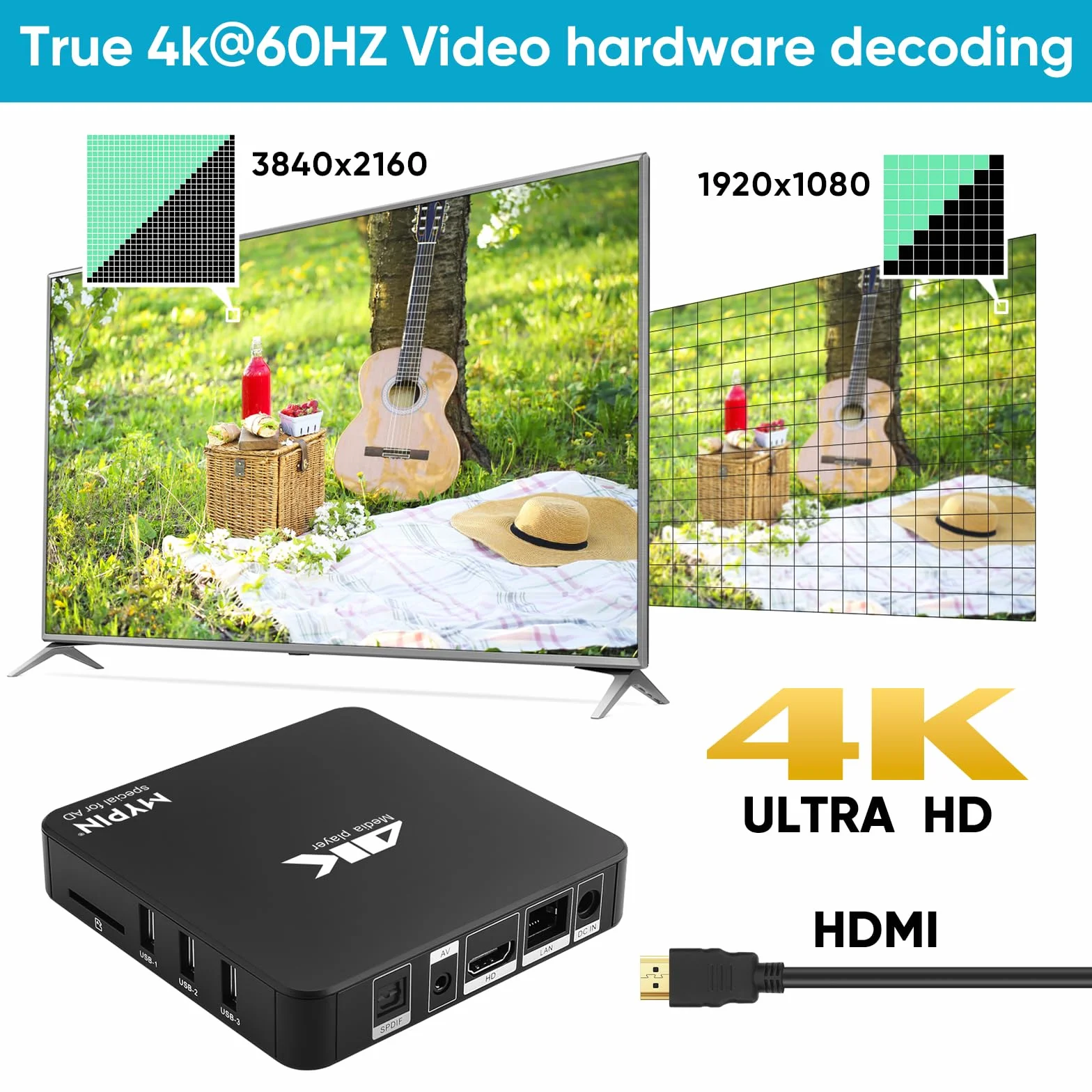 Lecteur Multimédia 4K, MYPIN HD Media Player TV HDMI Soutien 8TB HDD/Clé USB 256G /Carte SD et Sortie HDMI/AV pour HDTV/PPT MKV AVI MP4 H.265