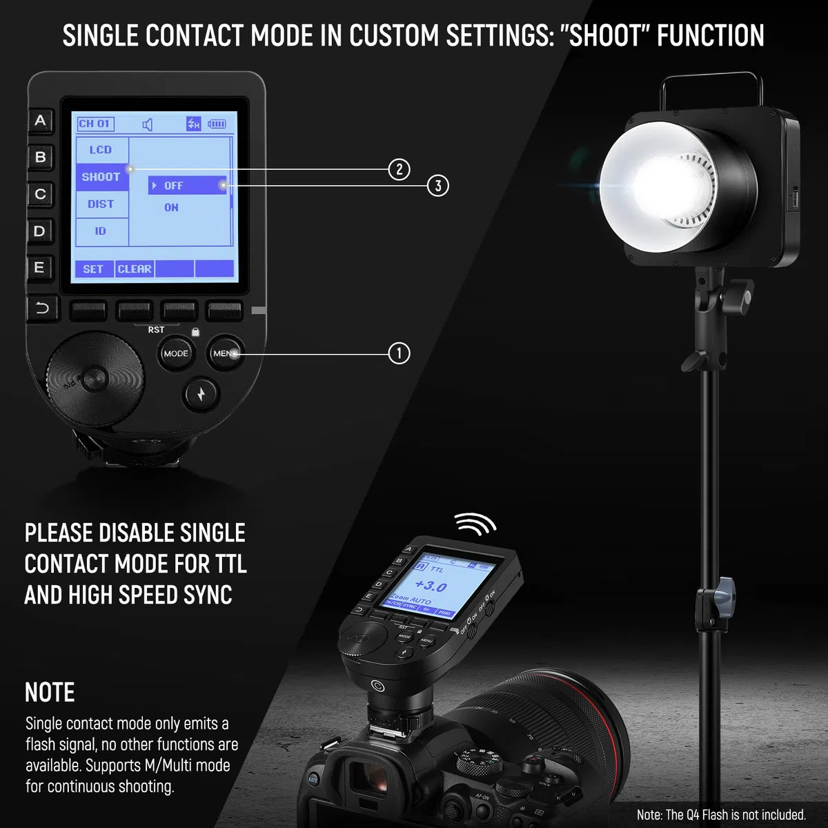 NEEWER Déclencheur Flash sans Fil QPRO-C TTL Amélioré Compatible avec Canon 1/8000s HSS Écran Design Incliné 5 Groupes 9 Fonctions Personnalisables pour Q4 Q3 Z2 Z1 Z760 NW760 S101-300W PRO/400W Pro