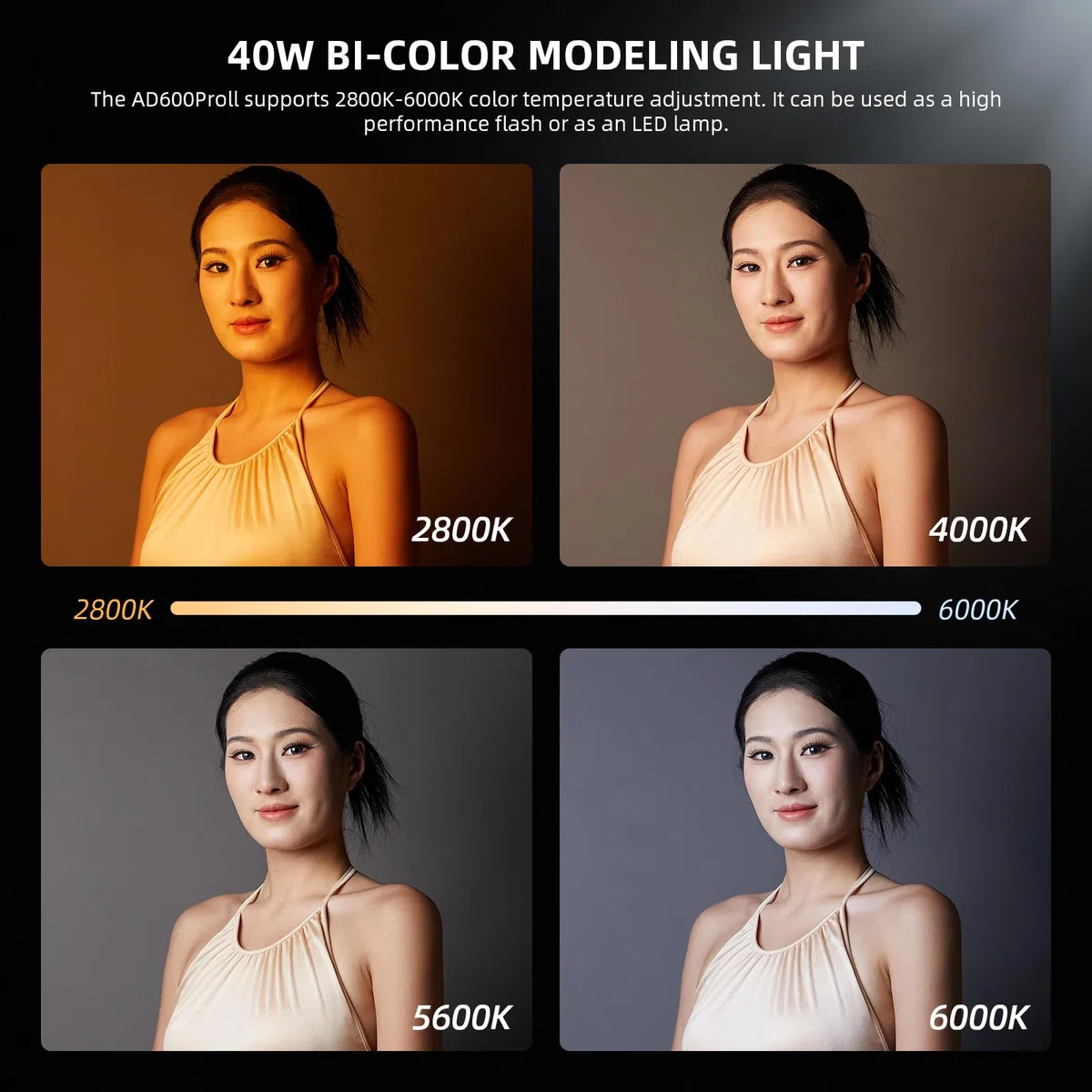 GODOX AD600Pro II Flash Strobe TTL HSS 600Ws 2,4G pour Studio et Extérieur | 2,4G Sans Fil, HSS 1/8000s, 40W Lampe LED, 360 Flashs Pleine Puissance, pour Canon Nikon Sony Fuji Olympus Panasonic Pentax