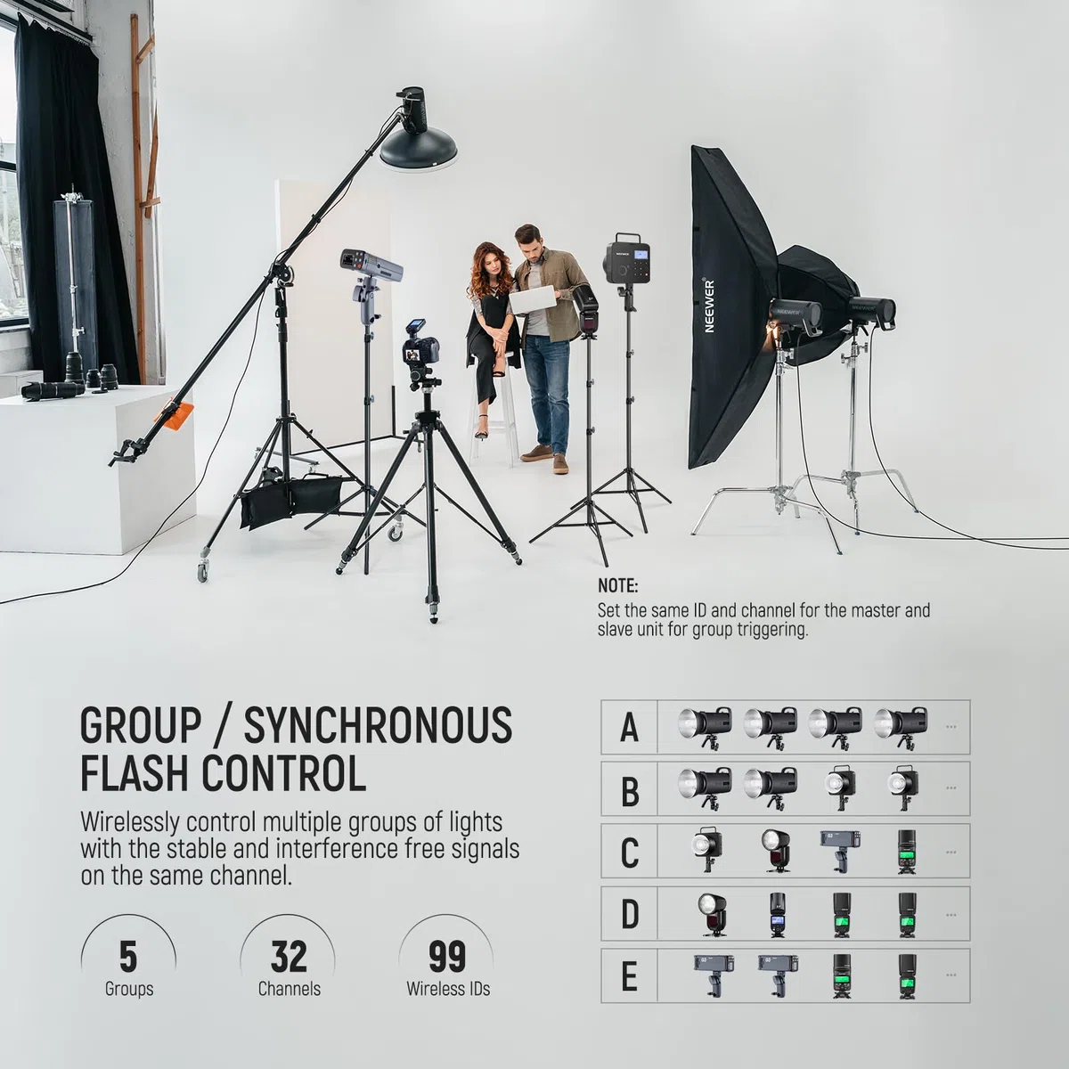 NEEWER Déclencheur Flash sans Fil QPRO-C TTL Amélioré Compatible avec Canon 1/8000s HSS Écran Design Incliné 5 Groupes 9 Fonctions Personnalisables pour Q4 Q3 Z2 Z1 Z760 NW760 S101-300W PRO/400W Pro