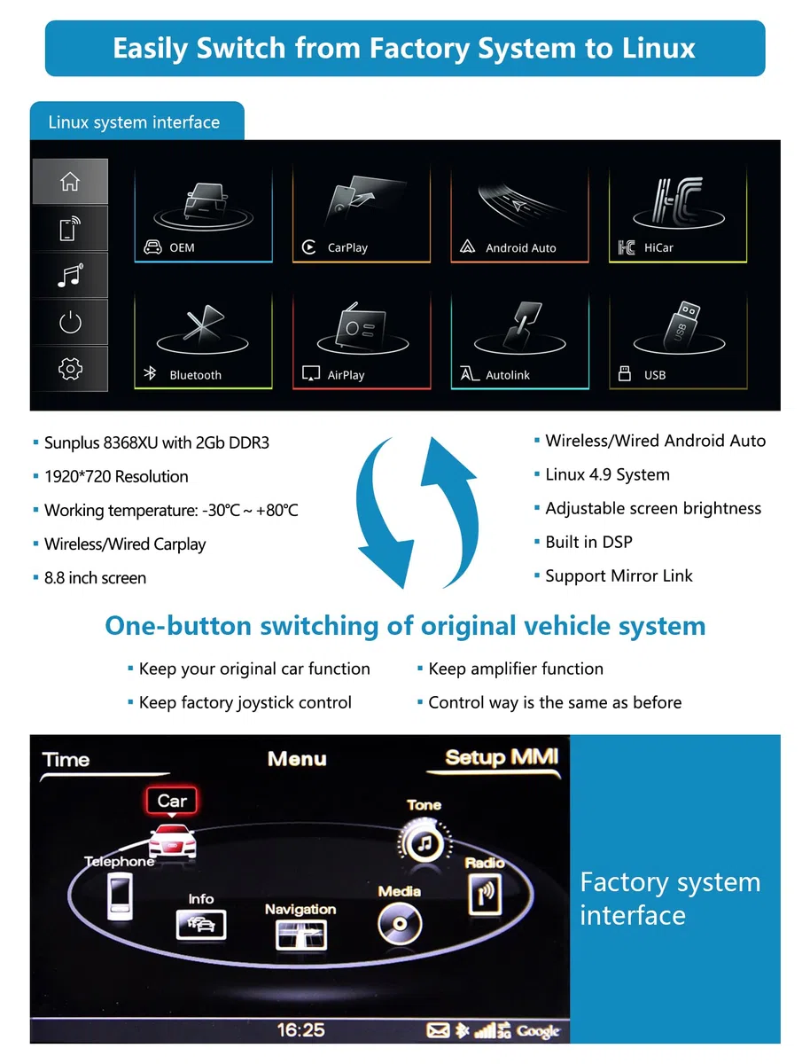 Autoradio écran Tactile 8,9" avec Carplay sans Fil et Android Auto pour 2008-2016 Audi A5 S5 avec système 3G MMI+, Prend en Charge Mirrorlink, Caméra, Navigation