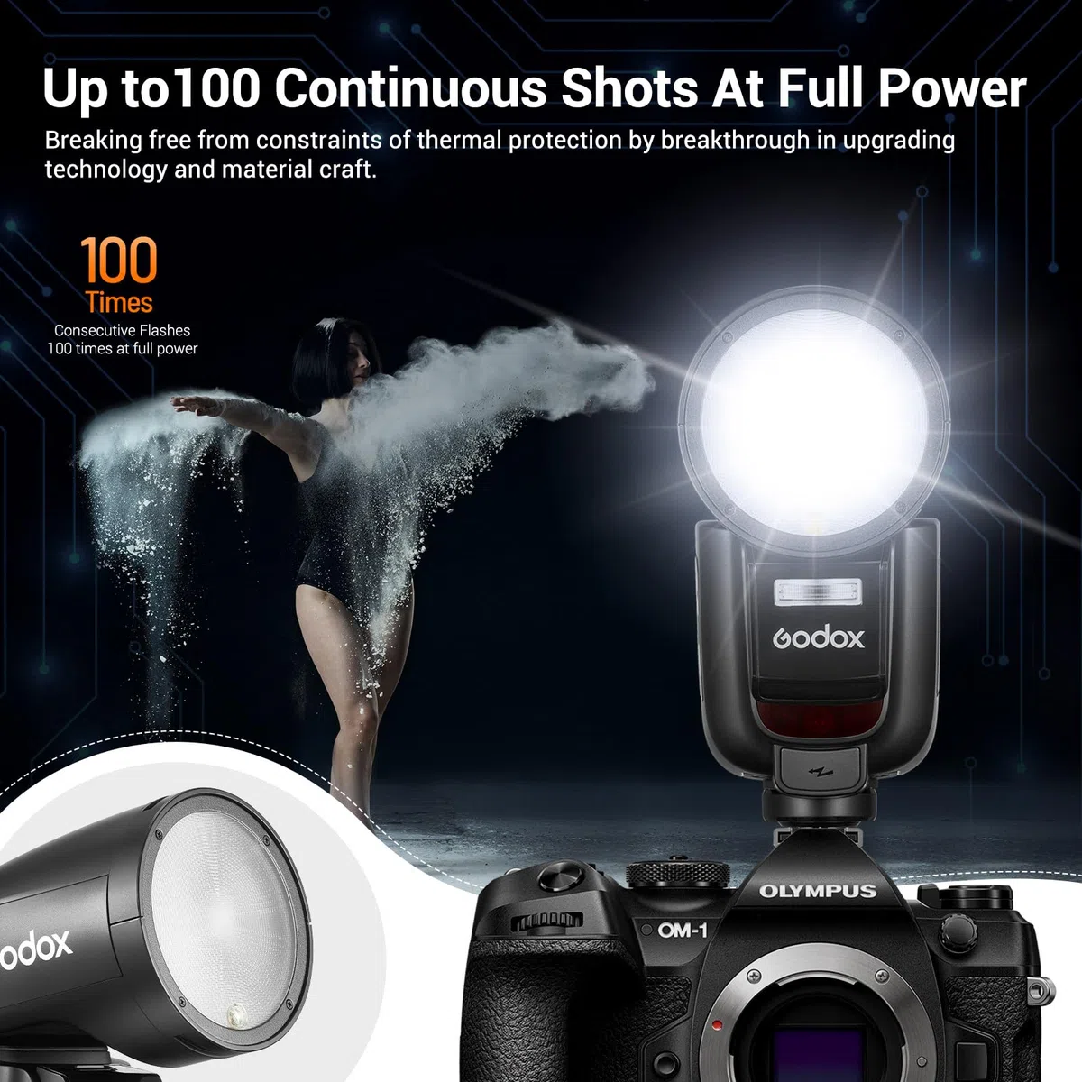 Godox V1PRO-O TTL Li-ION Ronde Tête Flash Innovante Externe Flash SU-1 Lampe de Style LED 76Ws HSS 1/8000sIntégré Batterie au Lithium pour Olympus Caméra