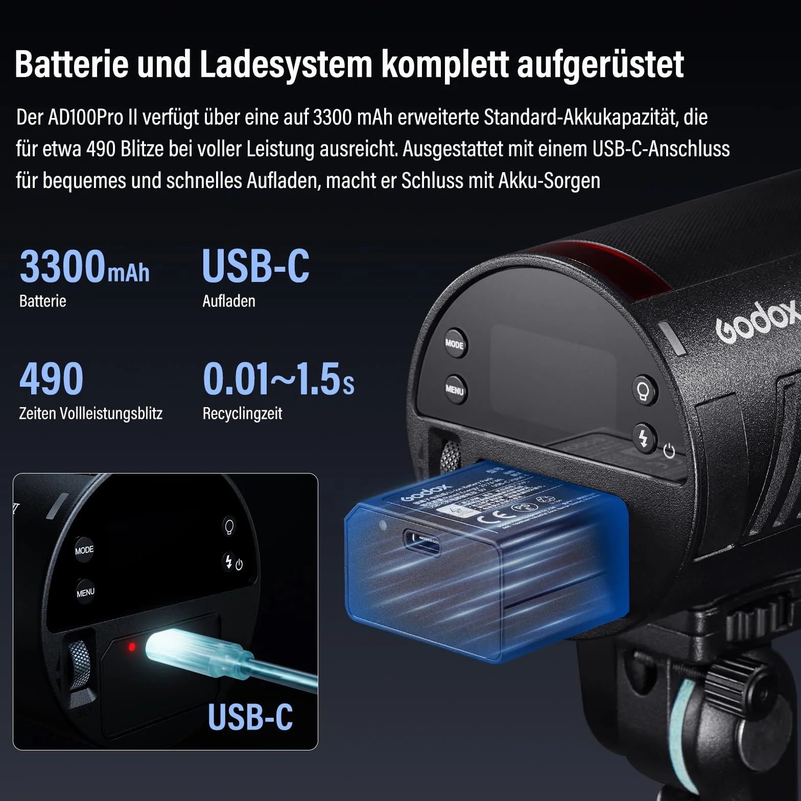 GODOX AD100ProII Flash Kit AD100Pro Upgrade Lumière Strobe Photographie,100Ws 2.4G San Fil HSS 1/8000s Flash Extérieur,USB-C Recharge,Batterie 2850mAh 490 Flashs Pleine Puissance Lampe de Modelage LED