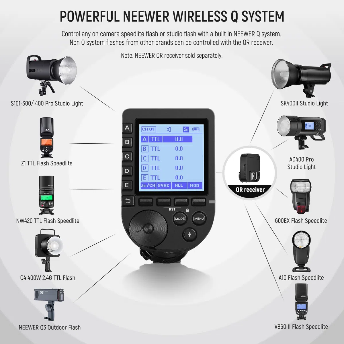 NEEWER Déclencheur Flash sans Fil QPRO-C TTL Amélioré Compatible avec Canon 1/8000s HSS Écran Design Incliné 5 Groupes 9 Fonctions Personnalisables pour Q4 Q3 Z2 Z1 Z760 NW760 S101-300W PRO/400W Pro