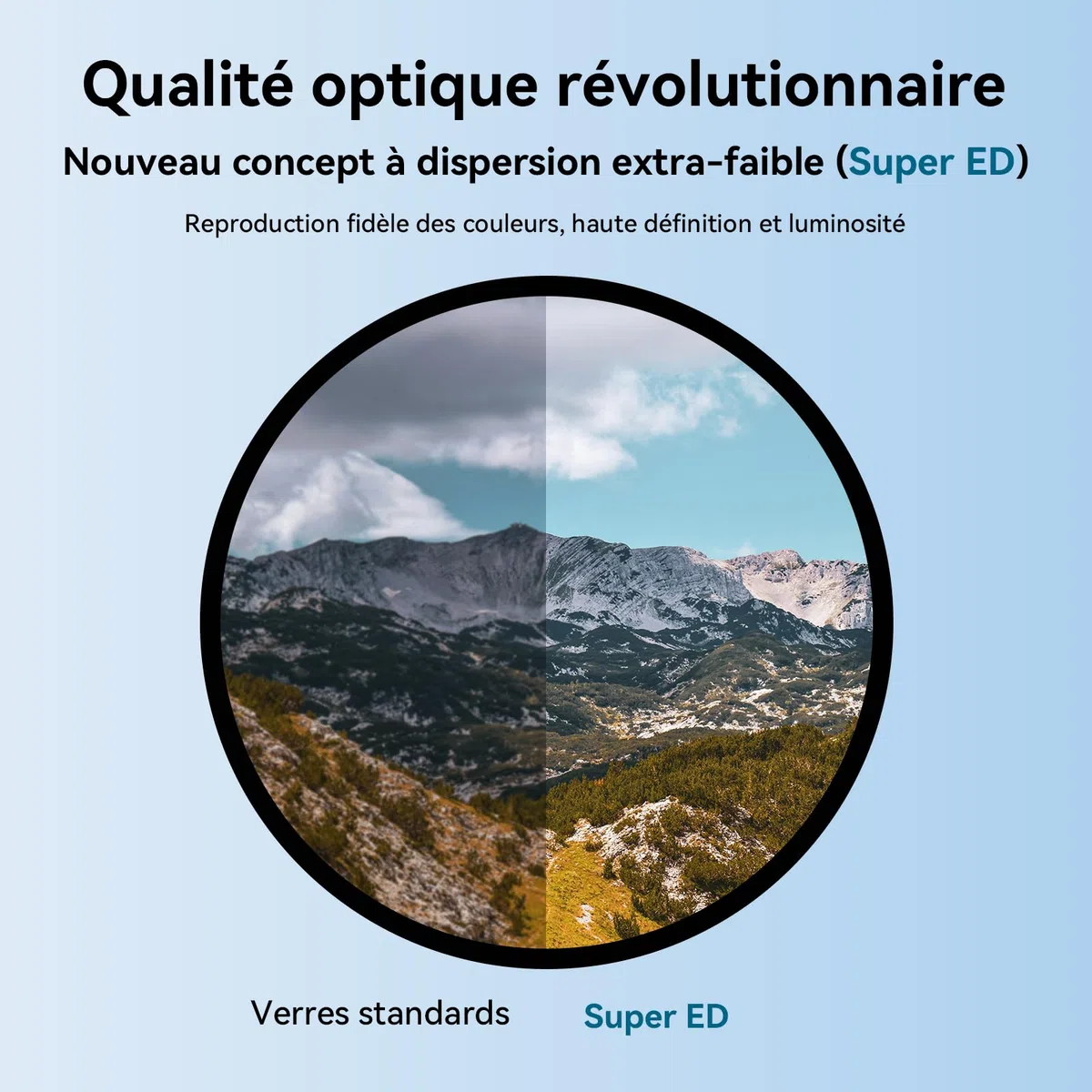 APEXEL Objectif Téléobjectif Compact 10x & Objectif Macro 200 mm avec Étui de Téléphone Dédié, Objectif FMC Ed Professionnelle, Compatible avec iPhone 17
